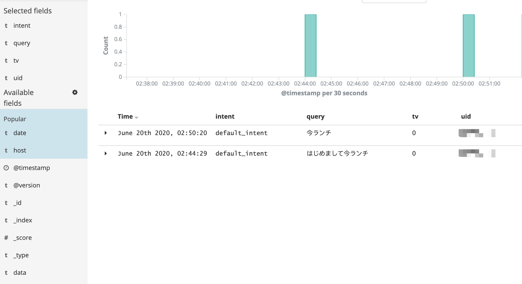 kibana_data