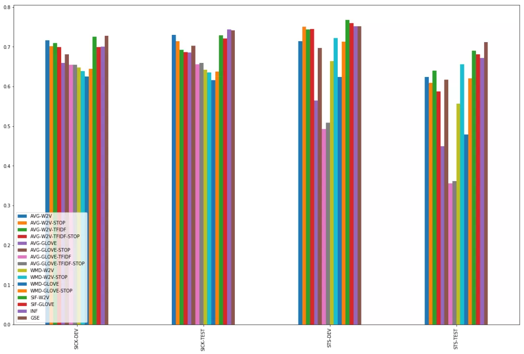 nlu_word_result