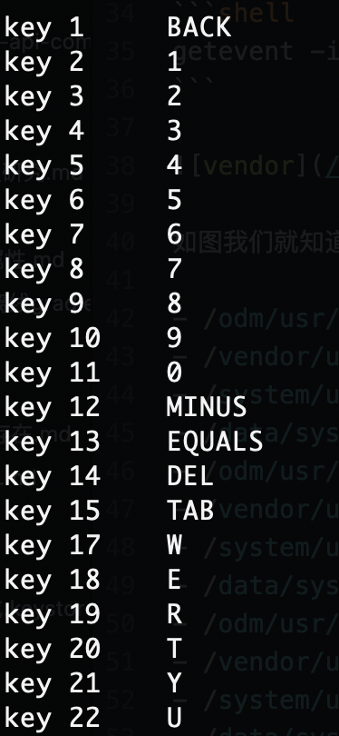 keymap